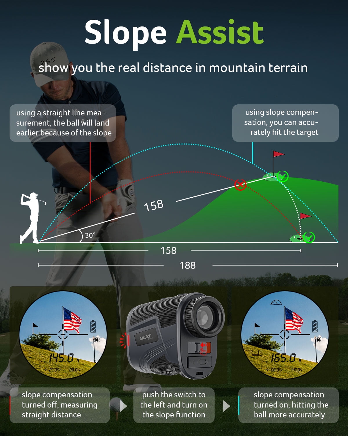 Golf Rangefinder with Slope Magnetic, 1200 Yards Laser Range Finder for Hunting Golf, 6X Magnification with Flag Pole Locking Vibration